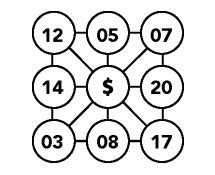 connecticut lucky links day winning numbers|Connecticut (CT) Lottery .